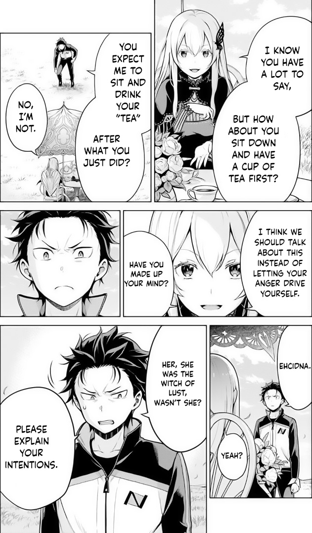 Read Re_ZERO -Starting Life in Another World Manga Online