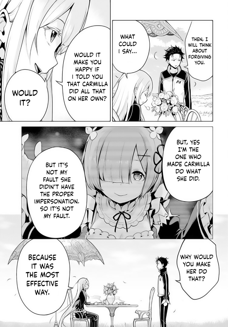 Read Re_ZERO -Starting Life in Another World Manga Online