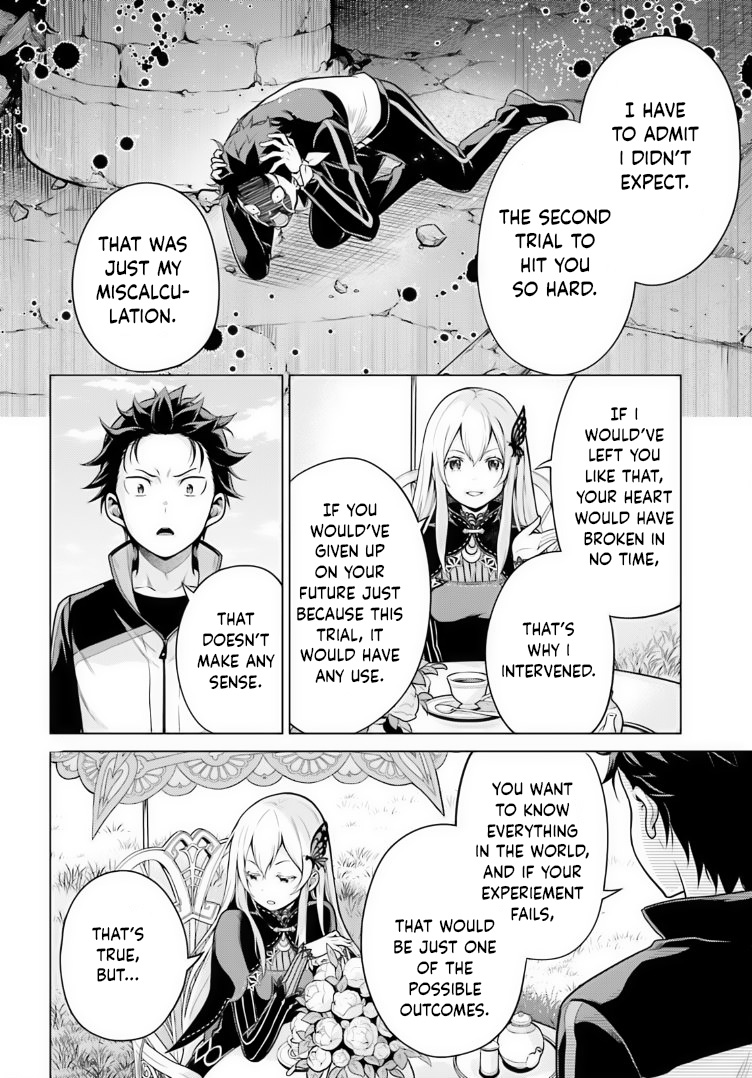 Read Re_ZERO -Starting Life in Another World Manga Online