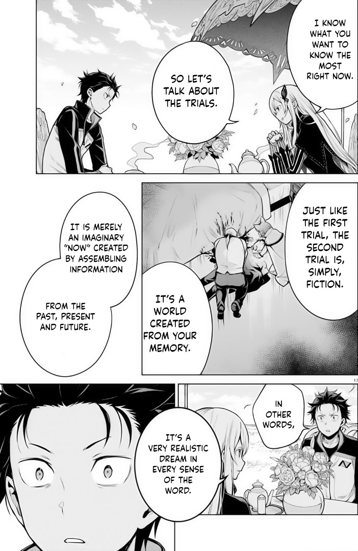 Read Re_ZERO -Starting Life in Another World Manga Online