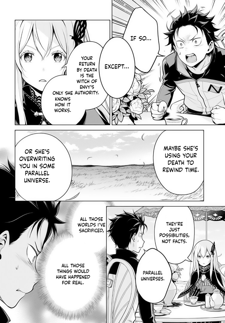 Read Re_ZERO -Starting Life in Another World Manga Online