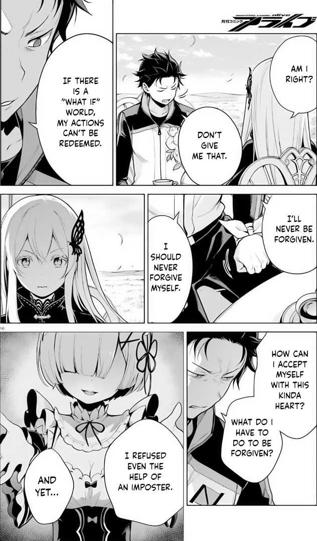 Read Re_ZERO -Starting Life in Another World Manga Online