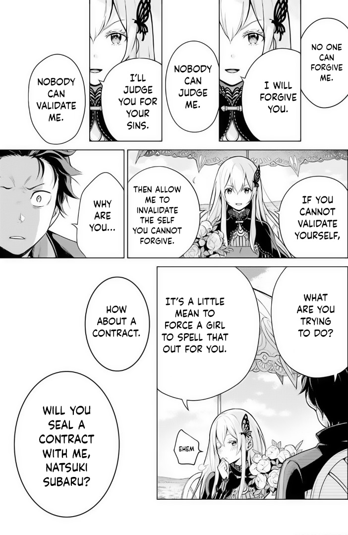 Read Re_ZERO -Starting Life in Another World Manga Online