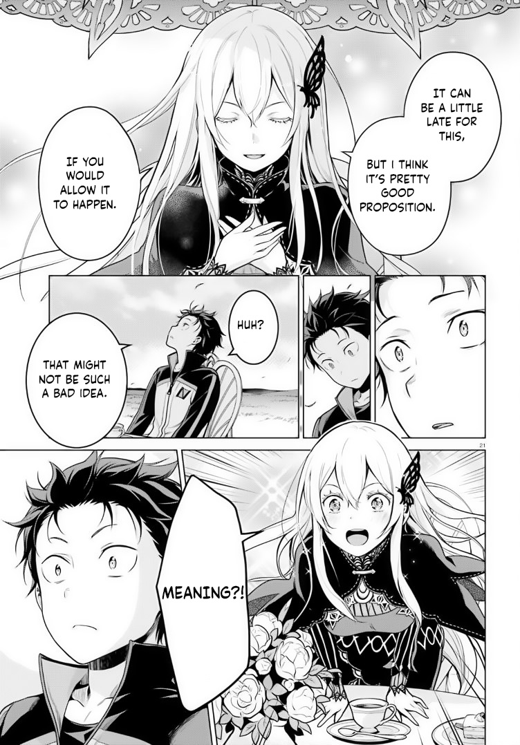 Read Re_ZERO -Starting Life in Another World Manga Online