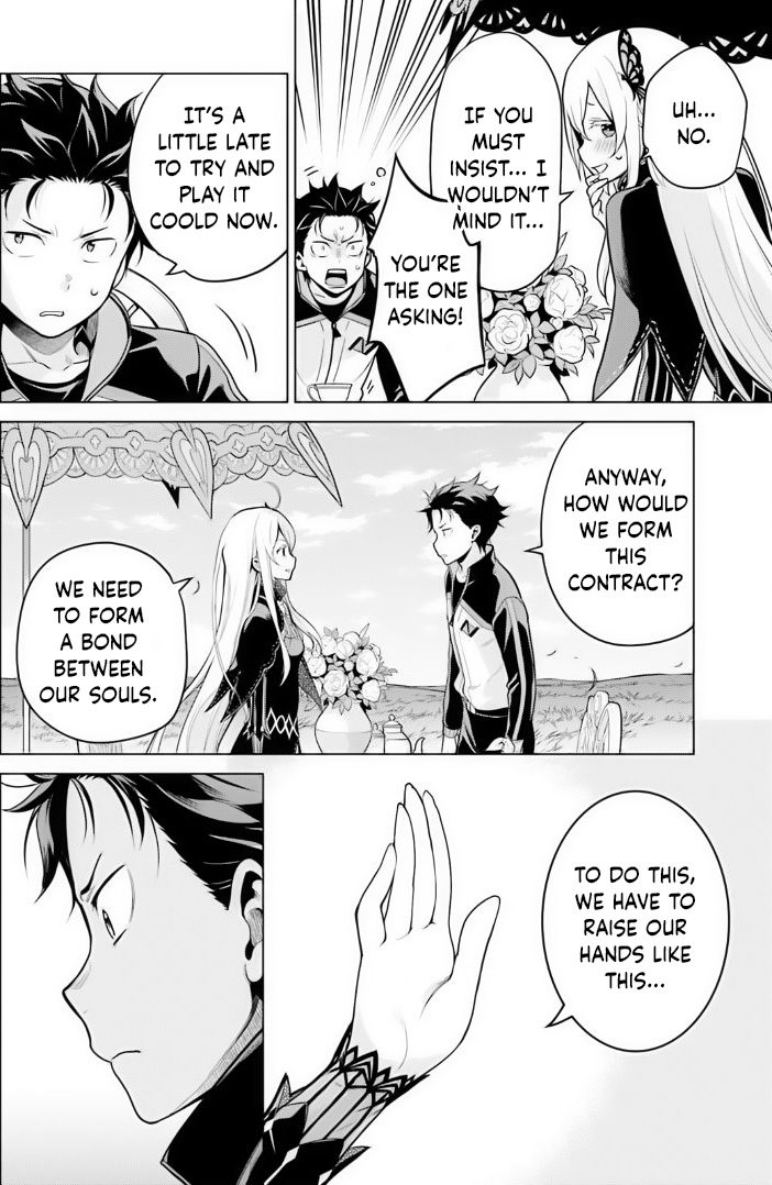 Read Re_ZERO -Starting Life in Another World Manga Online
