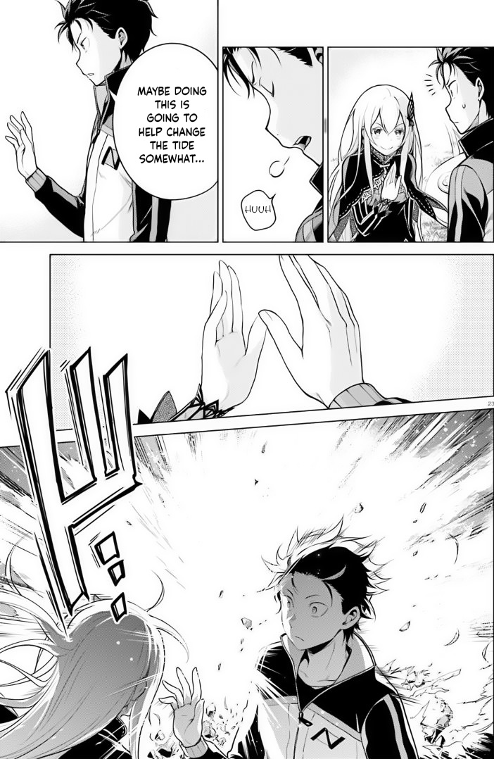Read Re_ZERO -Starting Life in Another World Manga Online