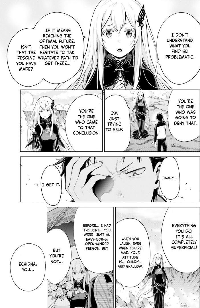 Read Re_ZERO -Starting Life in Another World Manga Online