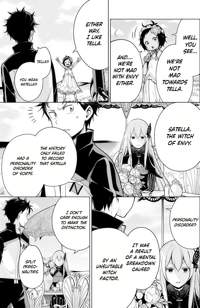 Read Re_ZERO -Starting Life in Another World Manga Online