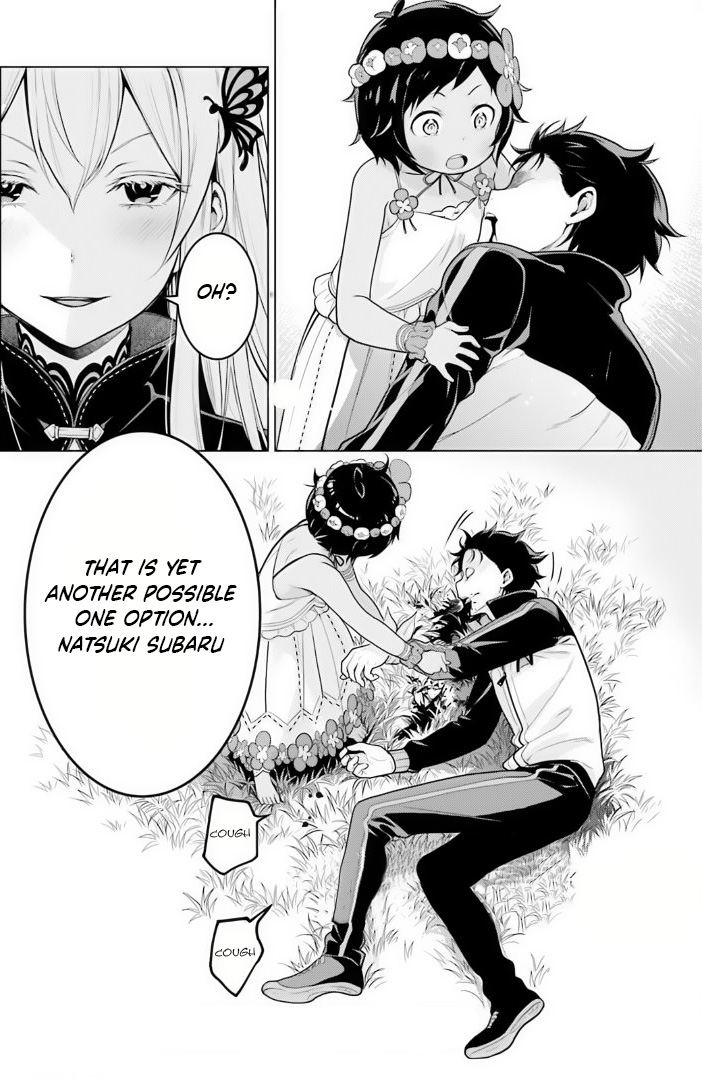 Read Re_ZERO -Starting Life in Another World Manga Online