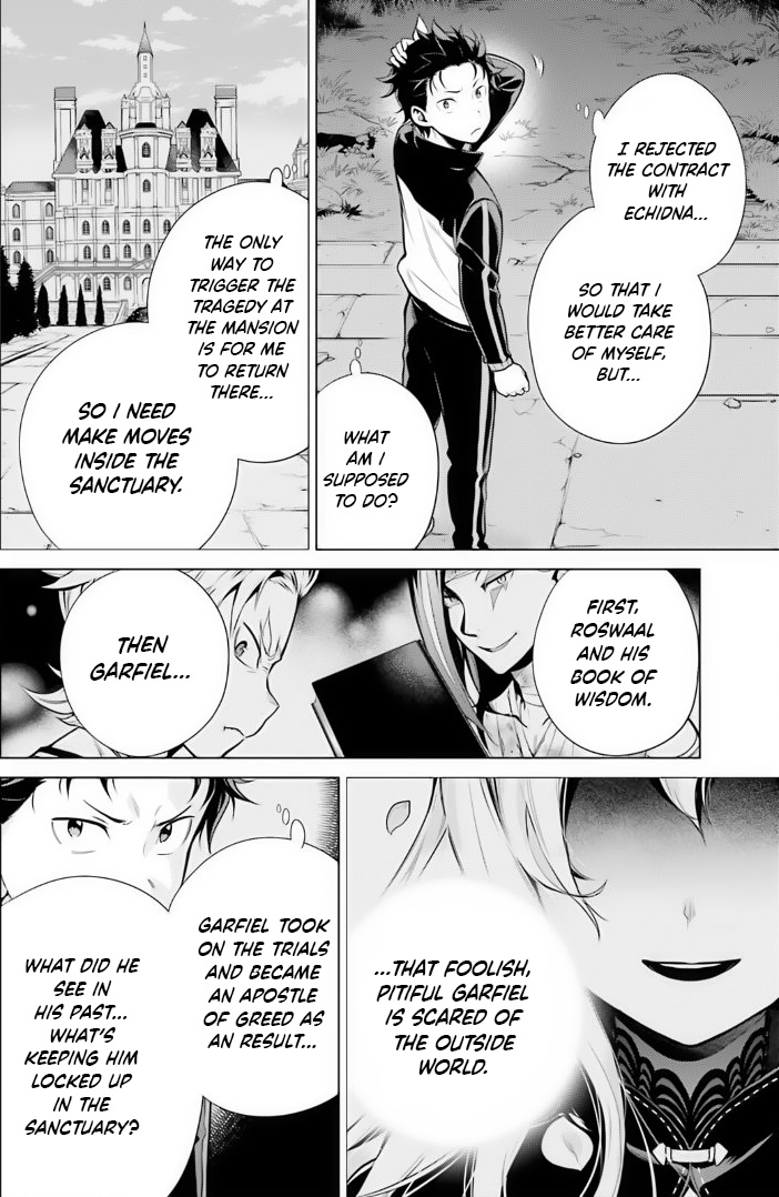 Read Re_ZERO -Starting Life in Another World Manga Online