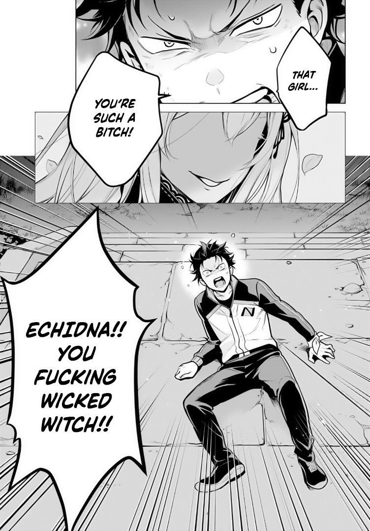 Read Re_ZERO -Starting Life in Another World Manga Online