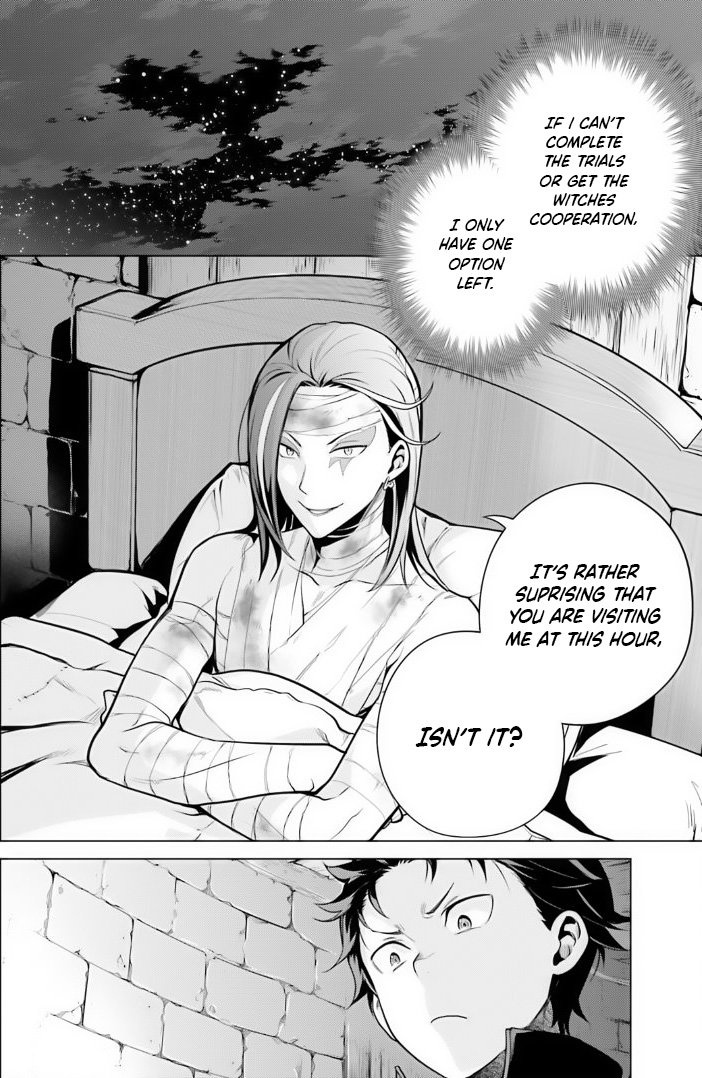 Read Re_ZERO -Starting Life in Another World Manga Online