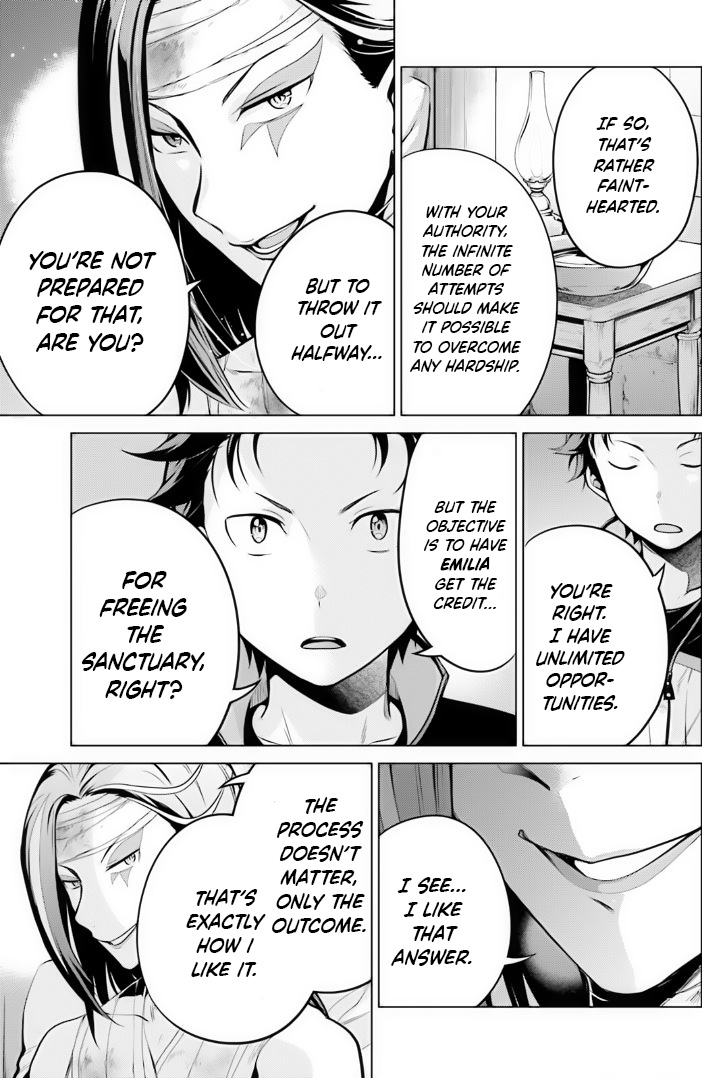 Read Re_ZERO -Starting Life in Another World Manga Online