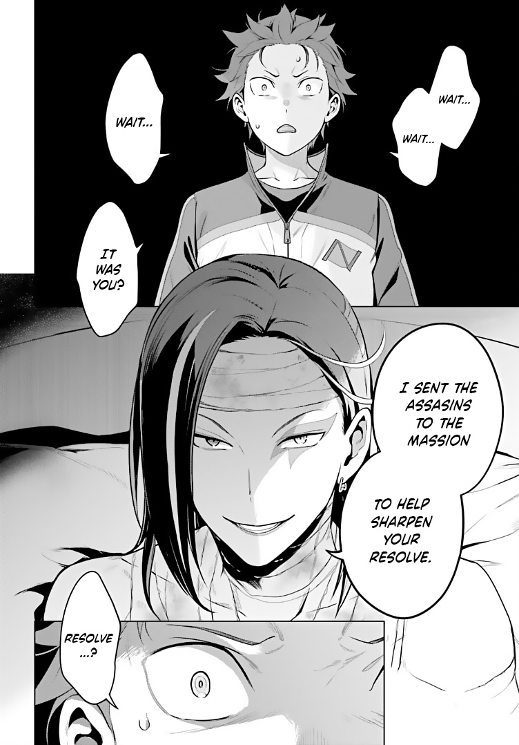 Read Re_ZERO -Starting Life in Another World Manga Online