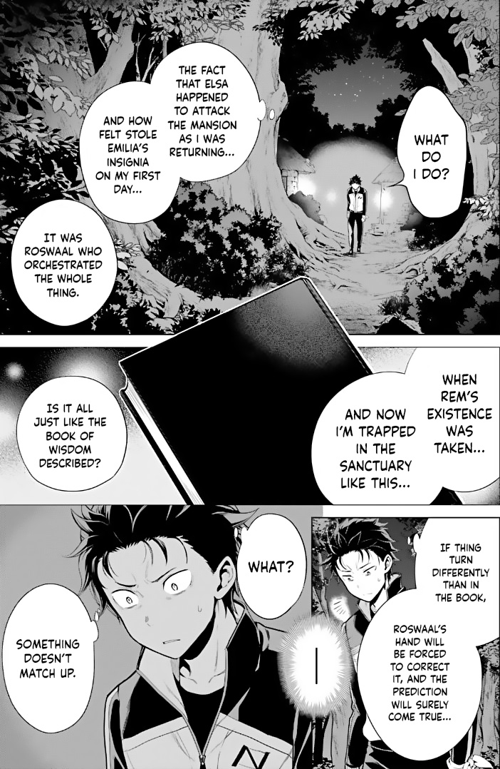 Read Re_ZERO -Starting Life in Another World Manga Online