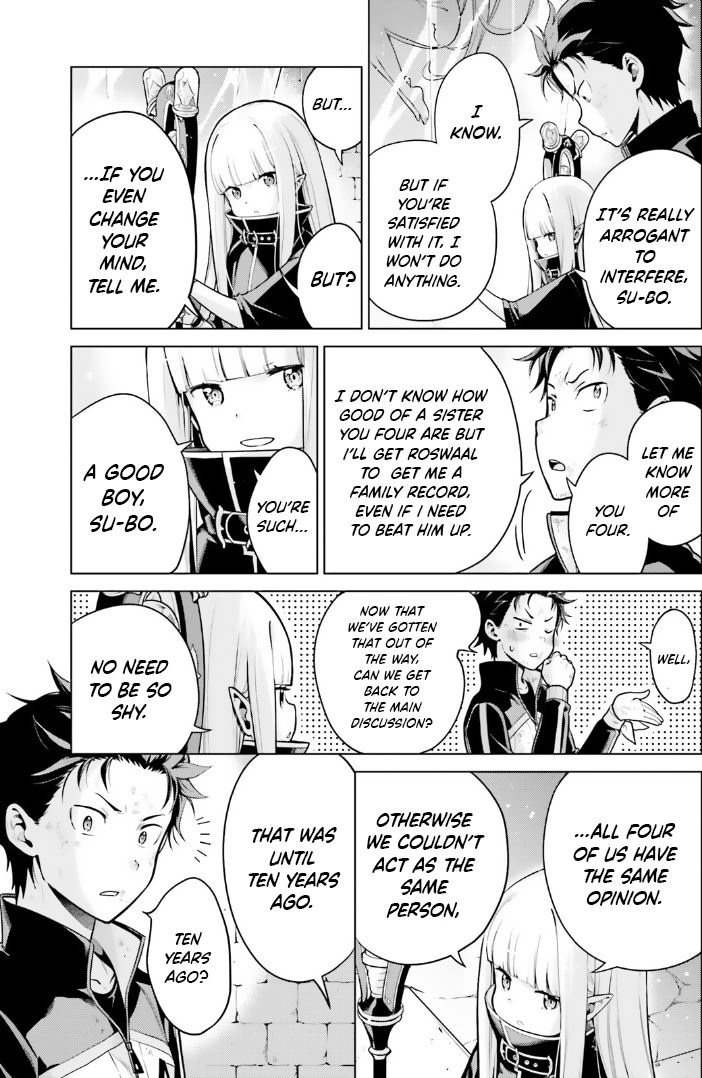 Read Re_ZERO -Starting Life in Another World Manga Online