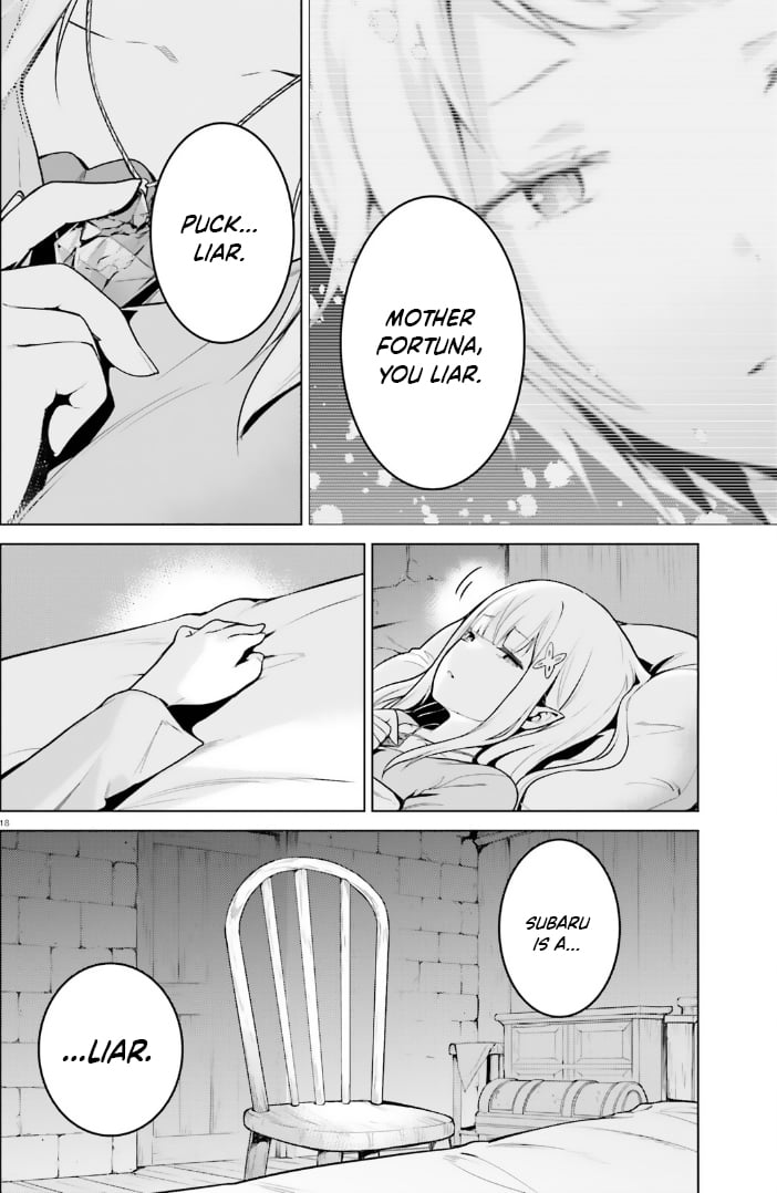 Read Re_ZERO -Starting Life in Another World Manga Online