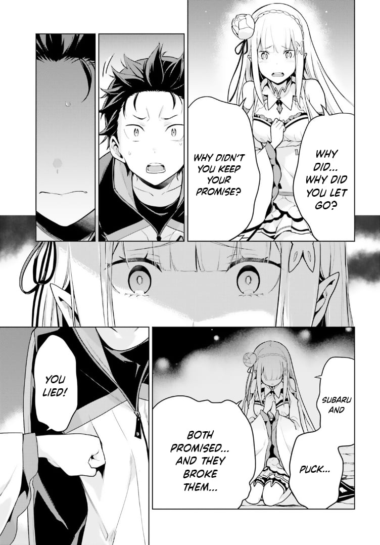 Read Re_ZERO -Starting Life in Another World Manga Online