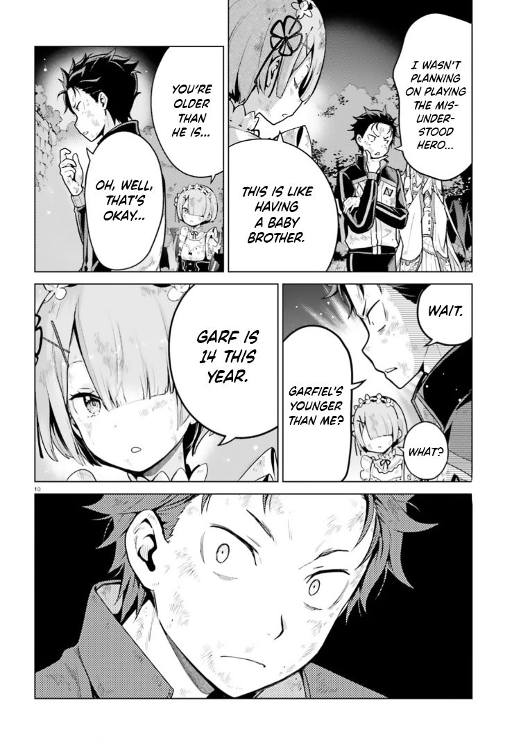 Read Re_ZERO -Starting Life in Another World Manga Online