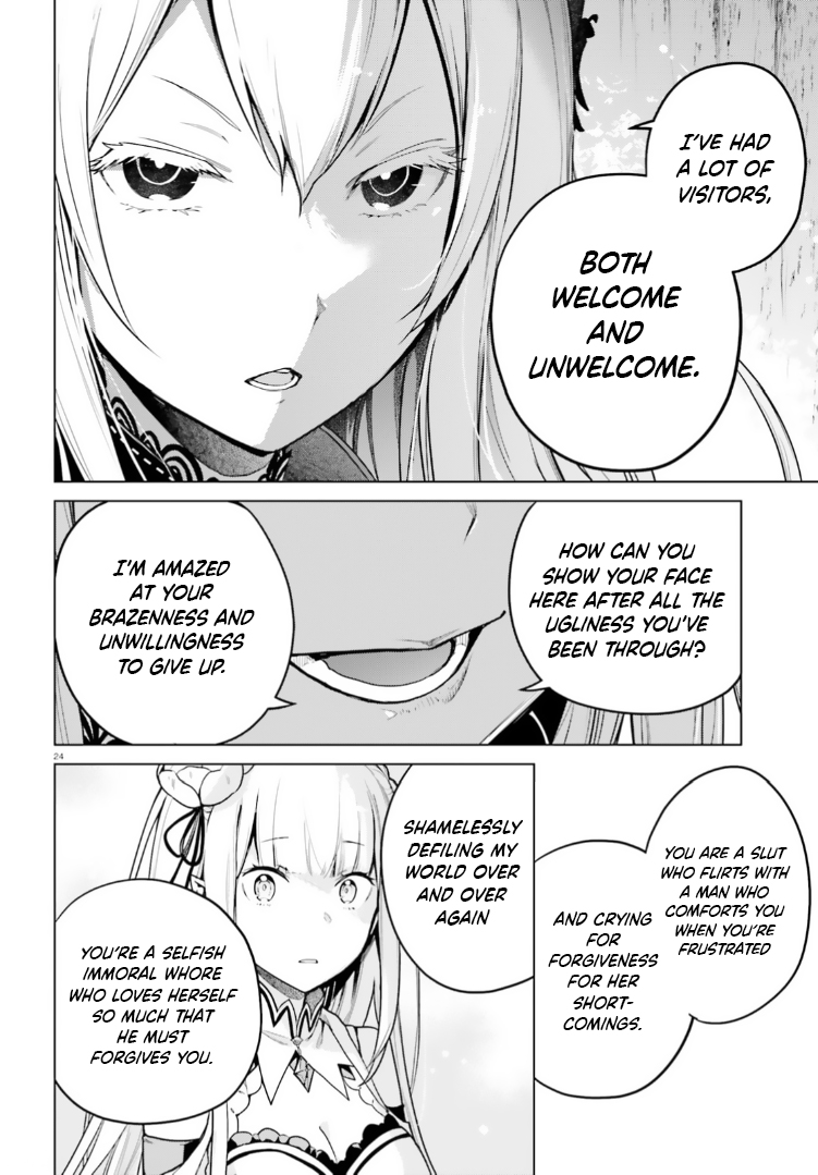 Read Re_ZERO -Starting Life in Another World Manga Online