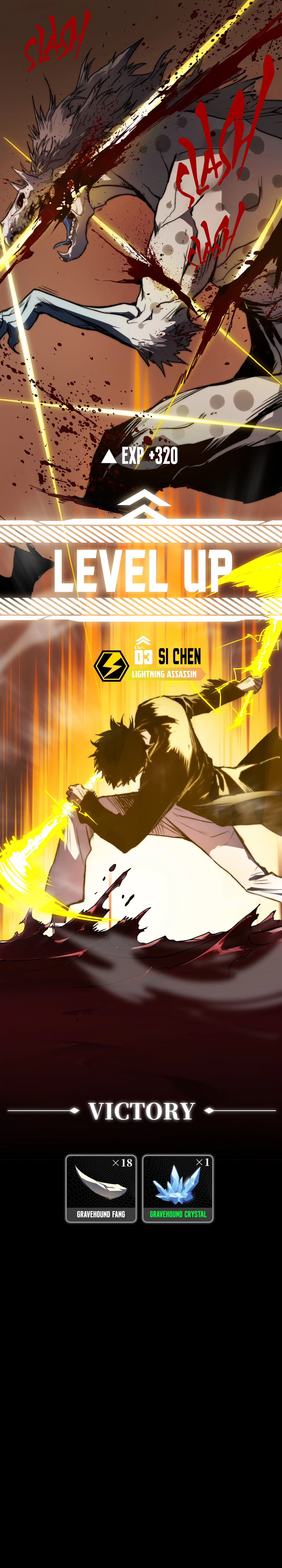 Read Return of the Devourer Manga Online