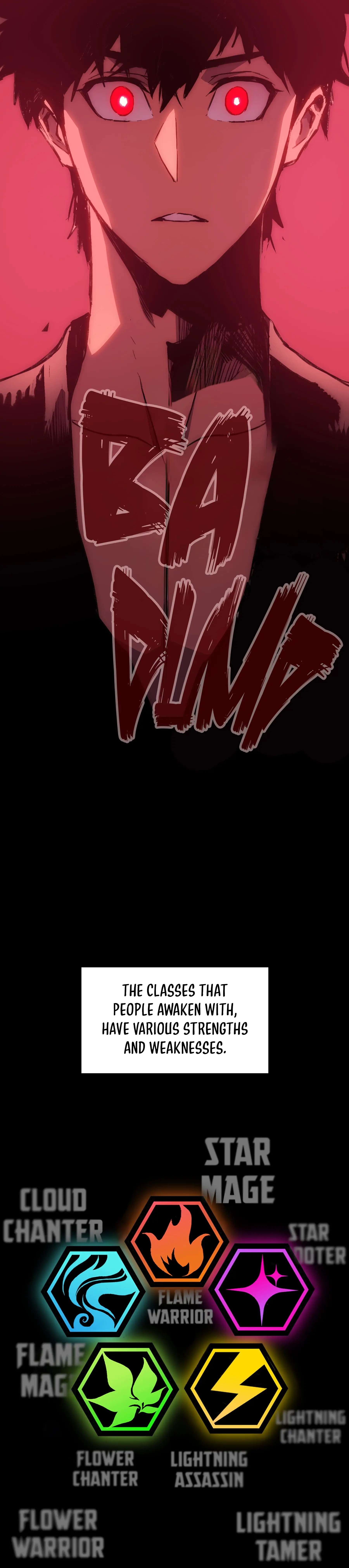 Read Return of the Devourer Manga Online