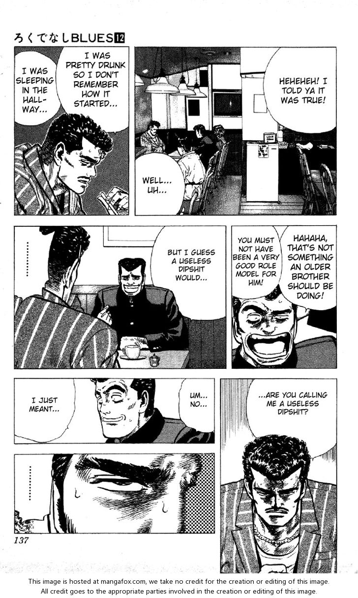 Read Rokudenashi Blues Manga Online