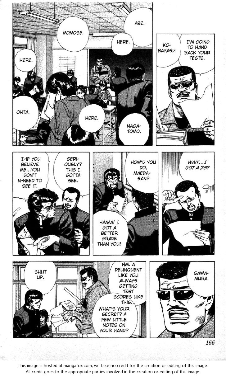 Read Rokudenashi Blues Manga Online