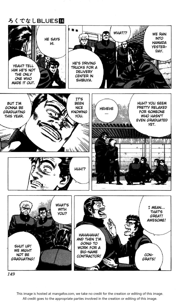 Read Rokudenashi Blues Manga Online