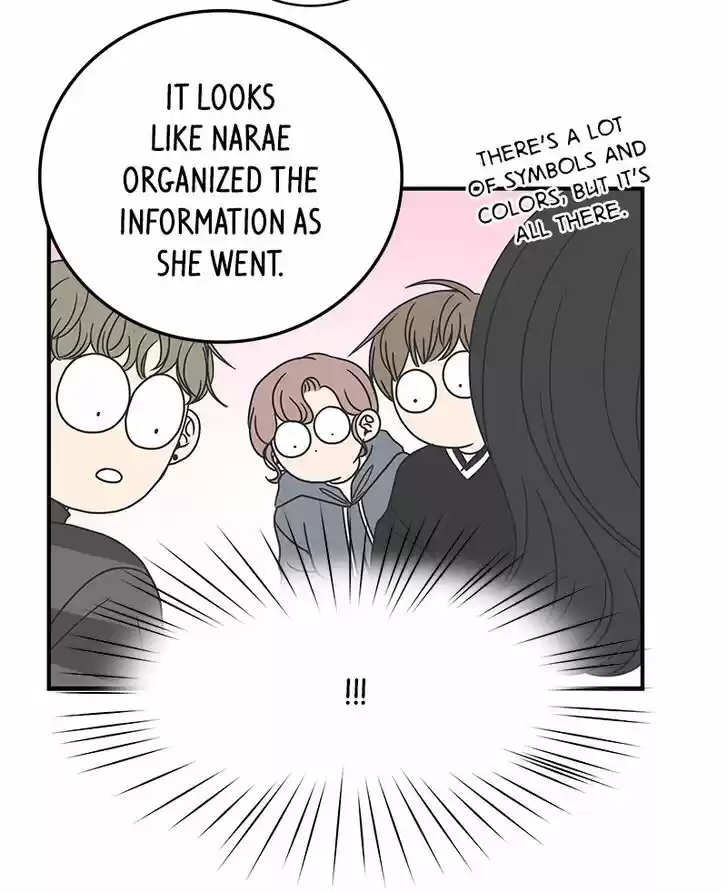 Read Romance 101 Manga Online