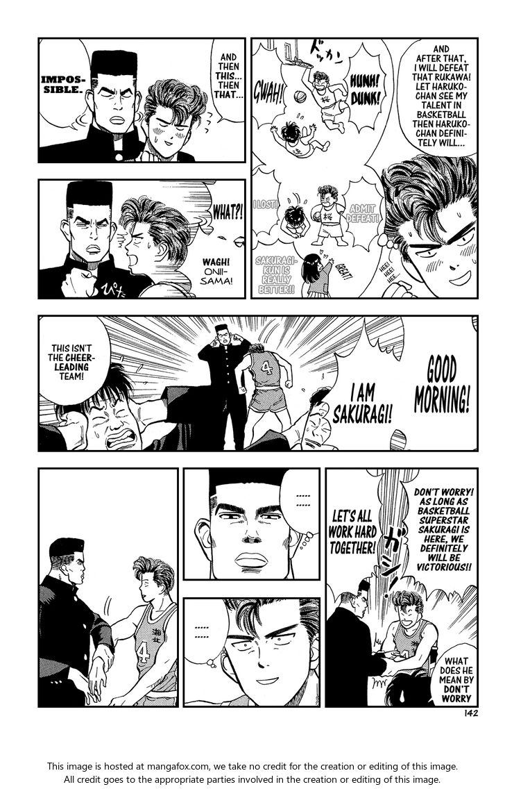 Read Slam Dunk Manga Online
