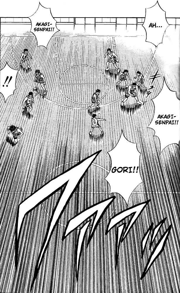Read Slam Dunk Manga Online