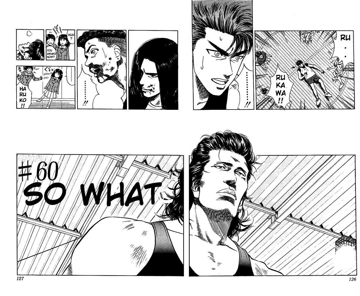 Read Slam Dunk Manga Online
