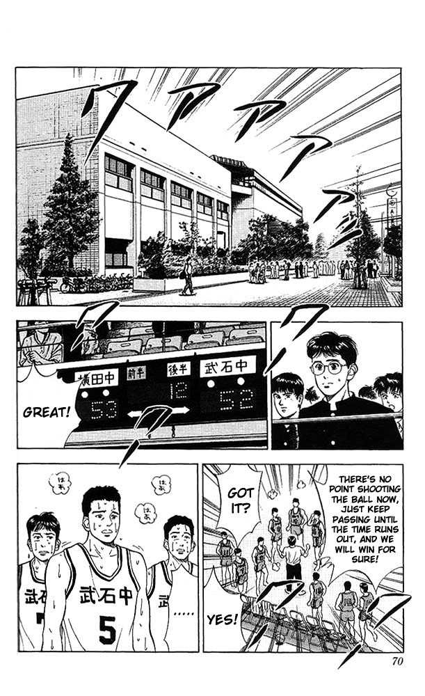 Read Slam Dunk Manga Online