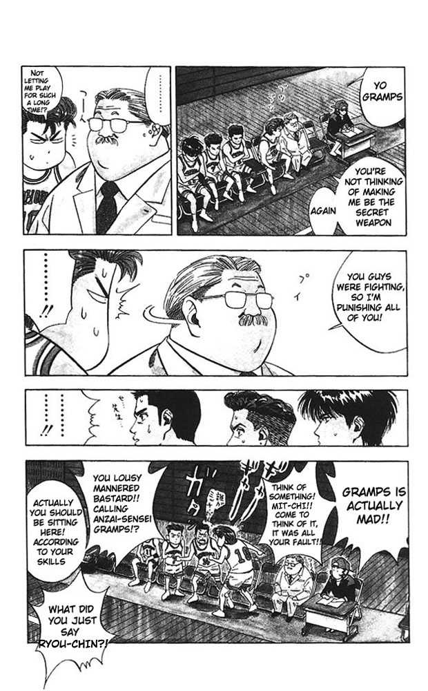 Read Slam Dunk Manga Online