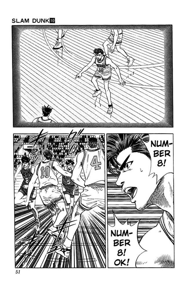 Read Slam Dunk Manga Online