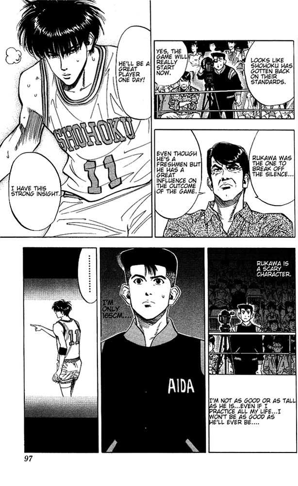 Read Slam Dunk Manga Online
