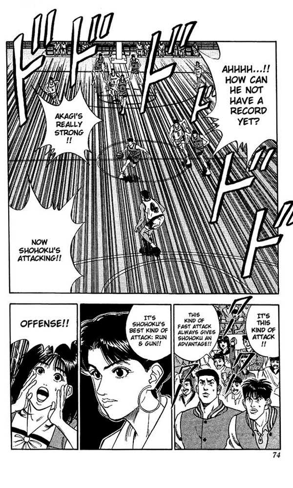 Read Slam Dunk Manga Online