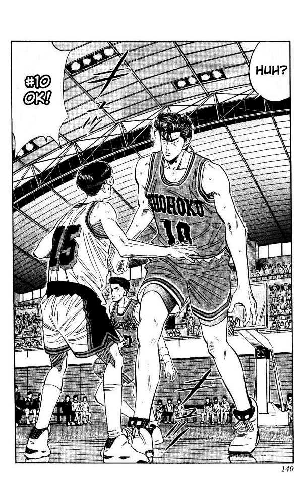 Read Slam Dunk Manga Online