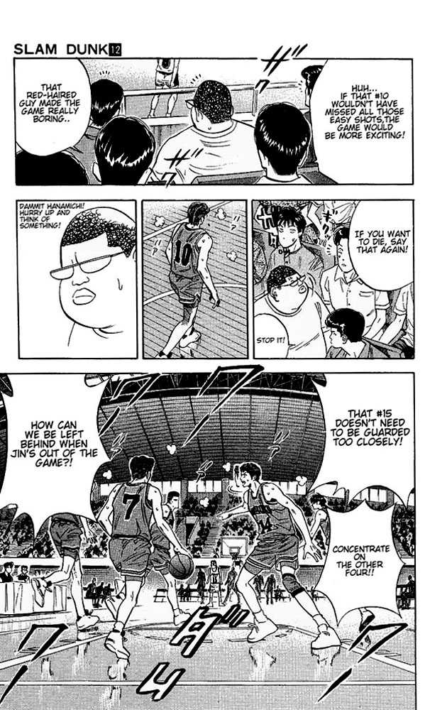 Read Slam Dunk Manga Online