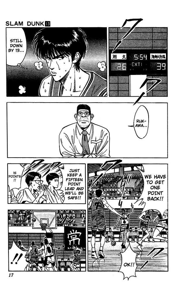 Read Slam Dunk Manga Online