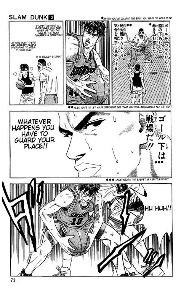 Read Slam Dunk Manga Online