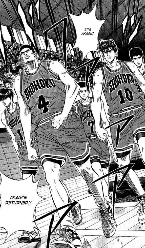 Read Slam Dunk Manga Online