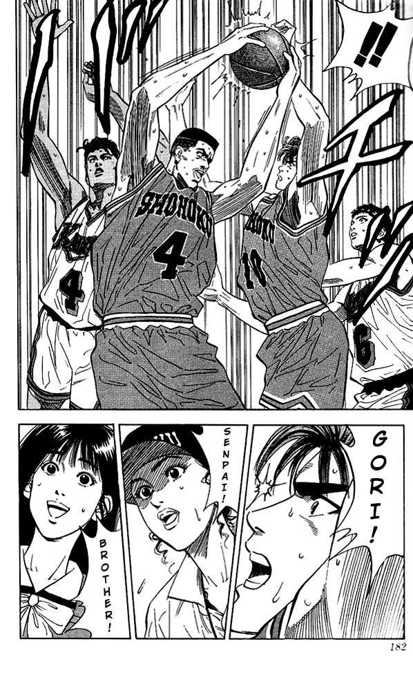 Read Slam Dunk Manga Online