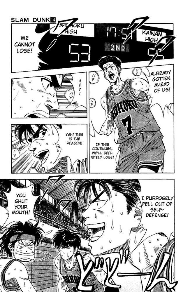 Read Slam Dunk Manga Online