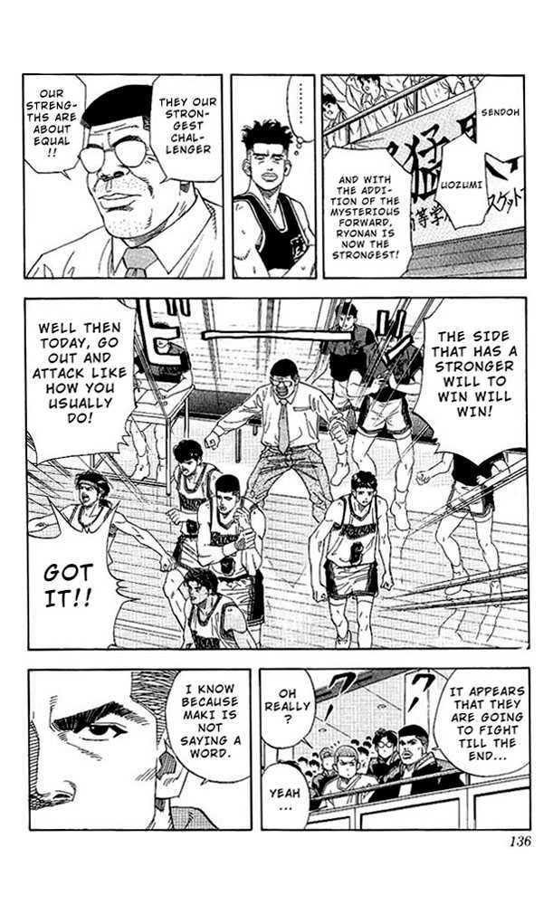 Read Slam Dunk Manga Online