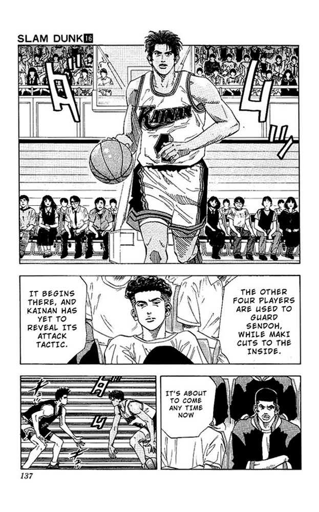 Read Slam Dunk Manga Online