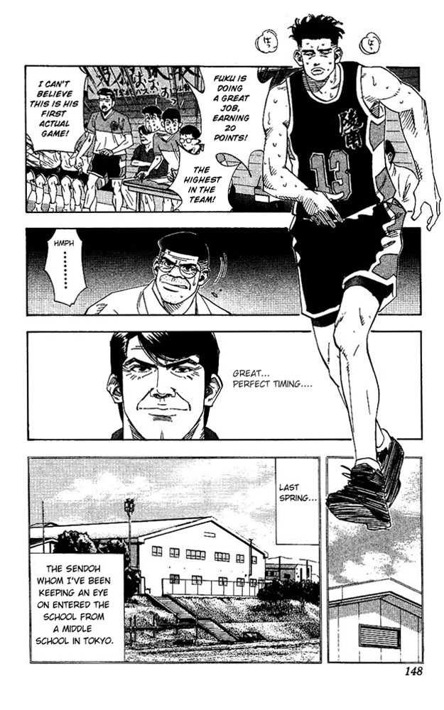 Read Slam Dunk Manga Online