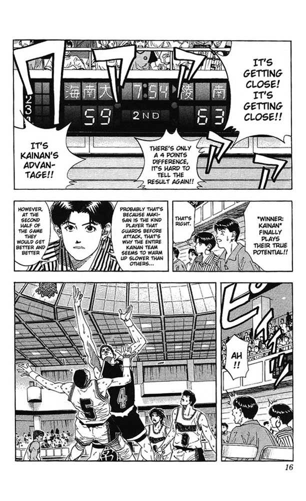 Read Slam Dunk Manga Online