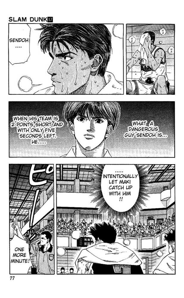 Read Slam Dunk Manga Online